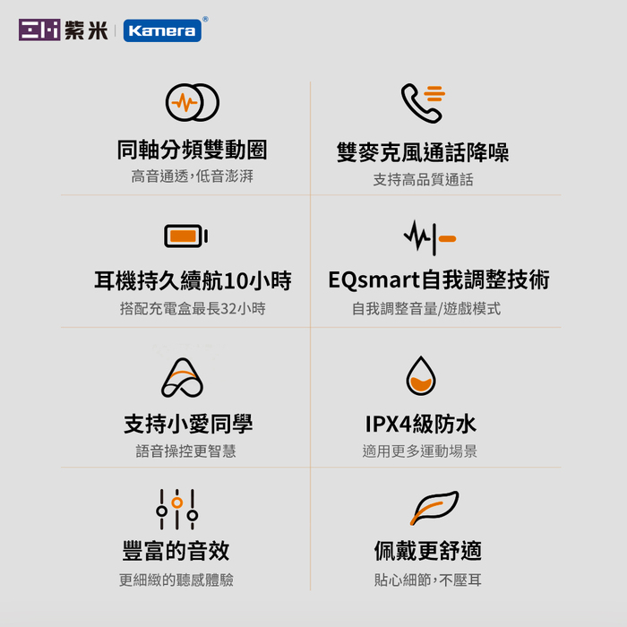 ZMI紫米|PurPods TW-101 真無線音樂耳機