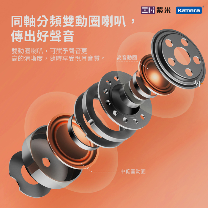 ZMI紫米|PurPods TW-101 真無線音樂耳機