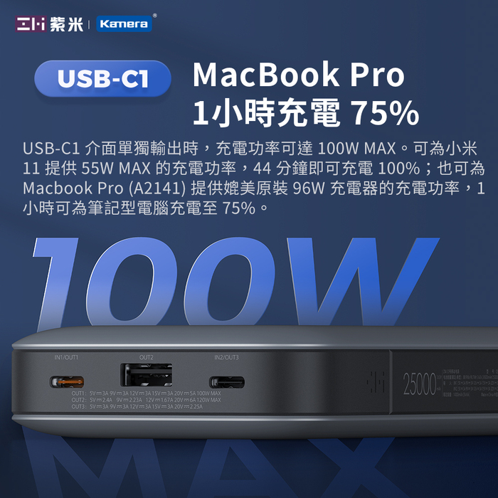 ZMI 紫米|QB826 25000mAh 200W 20號 行動電源-數顯版 (灰色)