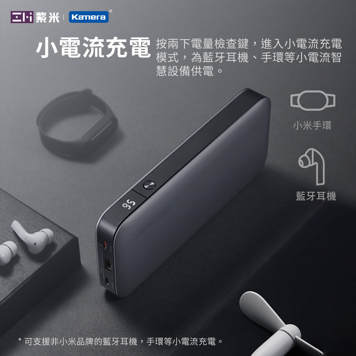 ZMI 紫米｜QB826 25000mAh 200W 20號 行動電源-數顯版 (灰色)