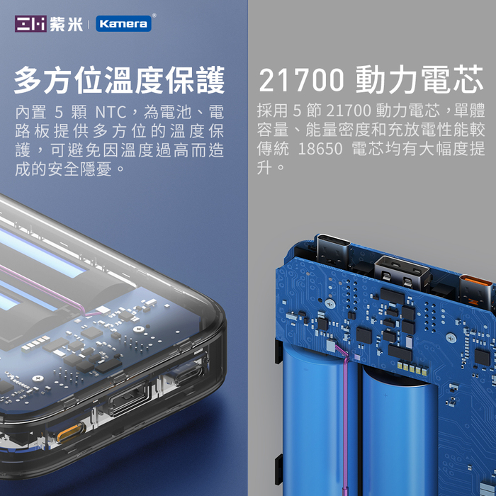 ZMI 紫米｜QB826 25000mAh 200W 20號 行動電源-數顯版 (灰色)