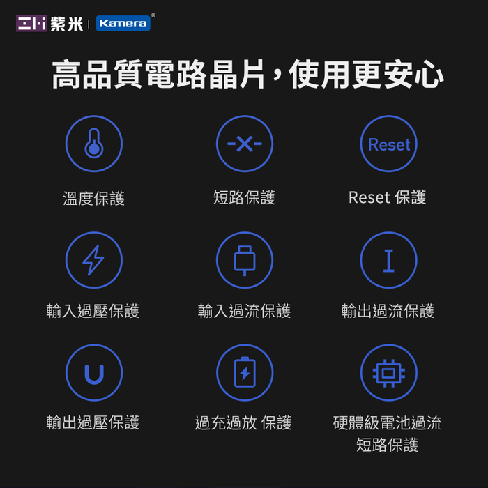 ZMI 紫米|QB826 25000mAh 200W 20號 行動電源-數顯版 (灰色)