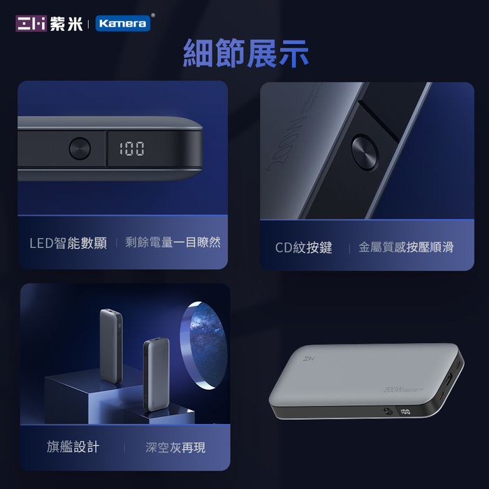 ZMI 紫米|QB826 25000mAh 200W 20號 行動電源-數顯版 (灰色)