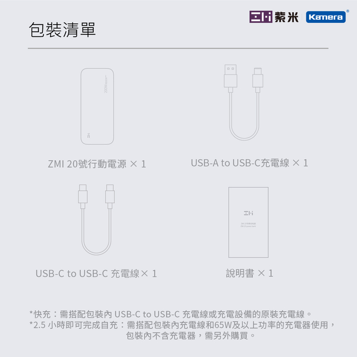 ZMI 紫米|QB826 25000mAh 200W 20號 行動電源-數顯版 (灰色)