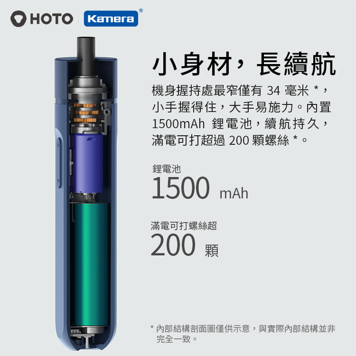 小米有品|HOTO 小猴鋰電Lite螺絲工具組(螺絲起子+螺絲頭)