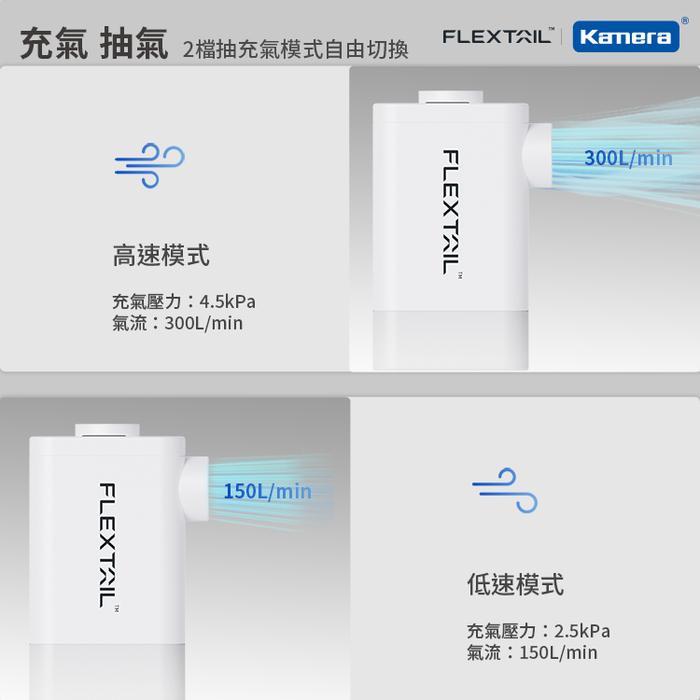 Kamera|Max Pump 2 Plus 最新旗艦款迷你電動兩用充抽氣機-白色