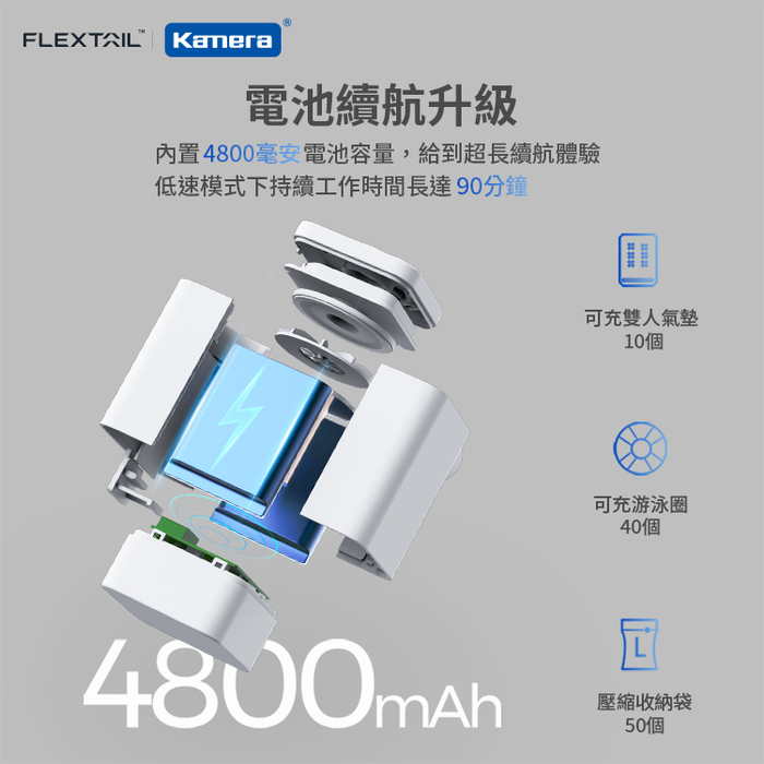 Kamera|Max Pump 2 Plus 最新旗艦款迷你電動兩用充抽氣機-白色