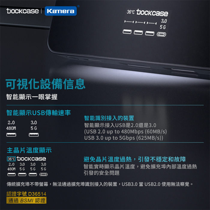 Dockcase|DPR42C 4合1 可視化集線器/擴充埠