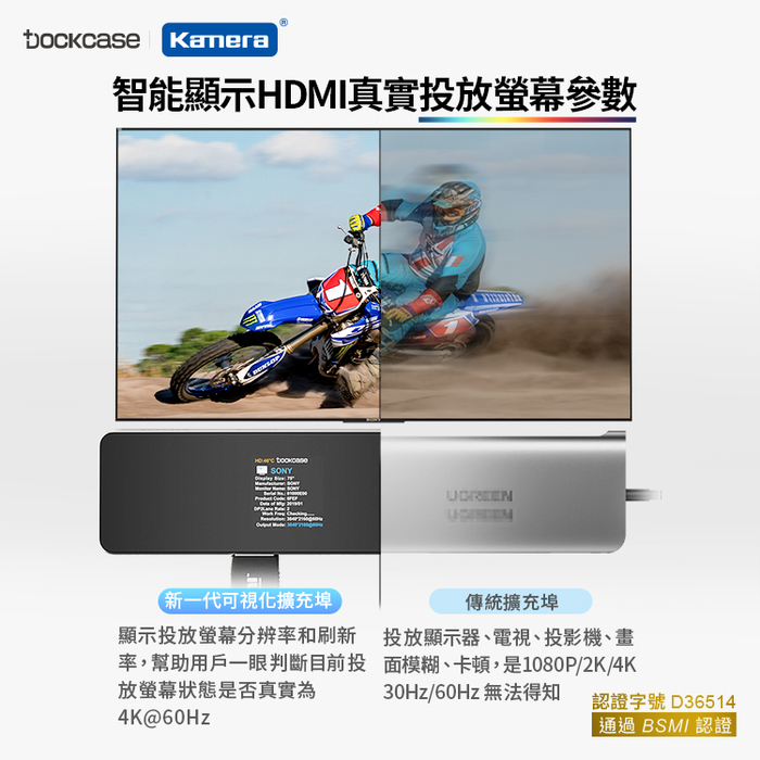 Dockcase|DPR71S 7合1 可視化集線器/轉接器