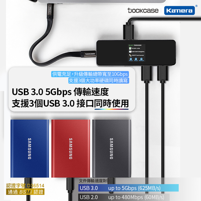 Dockcase|DPR71S 7合1 可視化集線器/轉接器