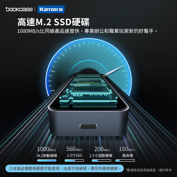 Dockcase|DSWC1P-10 M.2 NVMe SSD 可視化智能硬碟盒