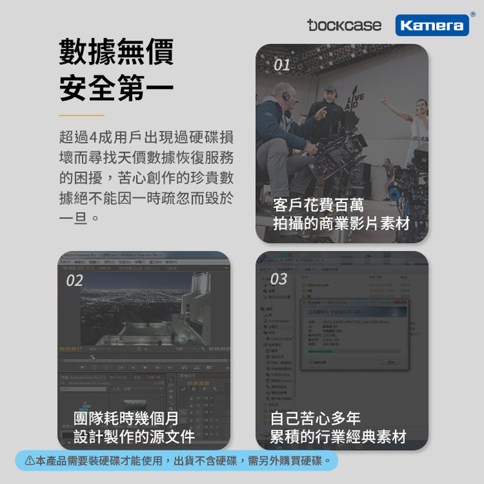 Dockcase|DSWC1P-10 M.2 NVMe SSD 可視化智能硬碟盒