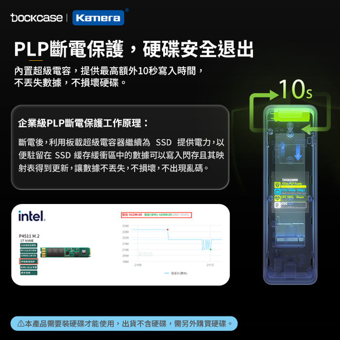 Dockcase|DSWC1P-10 M.2 NVMe SSD 可視化智能硬碟盒