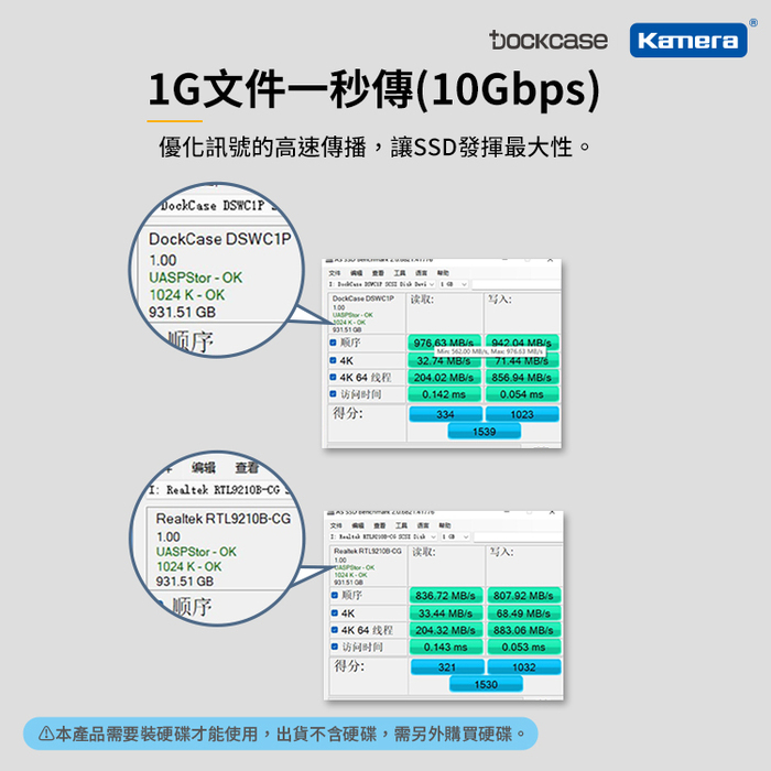 Dockcase｜DSWC1P-10 M.2 NVMe SSD 可視化智能硬碟盒