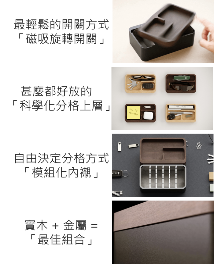 【集購】mordeco|轉轉置物盒(兩款任選)