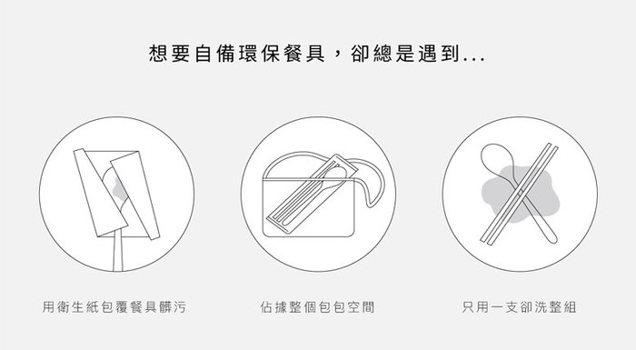 源源鋼藝 uanuan|Clicking 口卡餐具-經典款