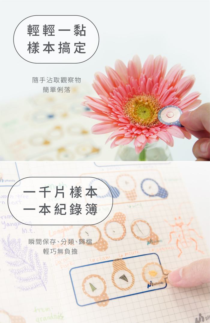 uHandy| Lite(白)