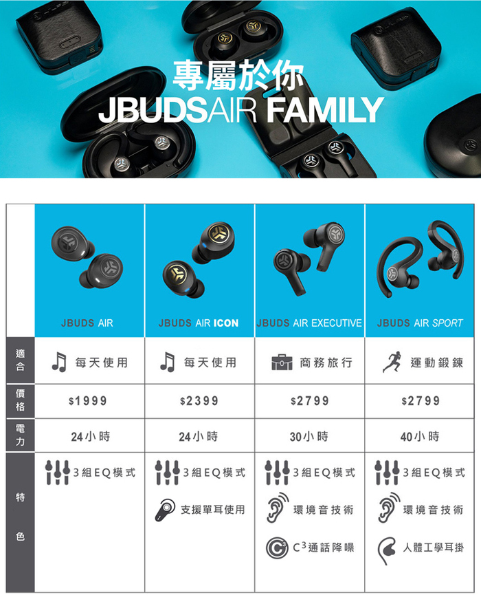 JLab|JBuds Air Icon 真無線藍牙耳機