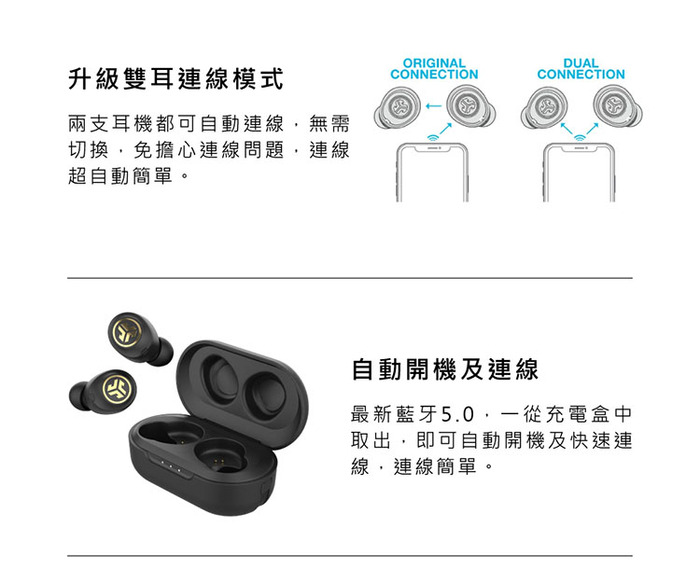 JLab|JBuds Air Icon 真無線藍牙耳機