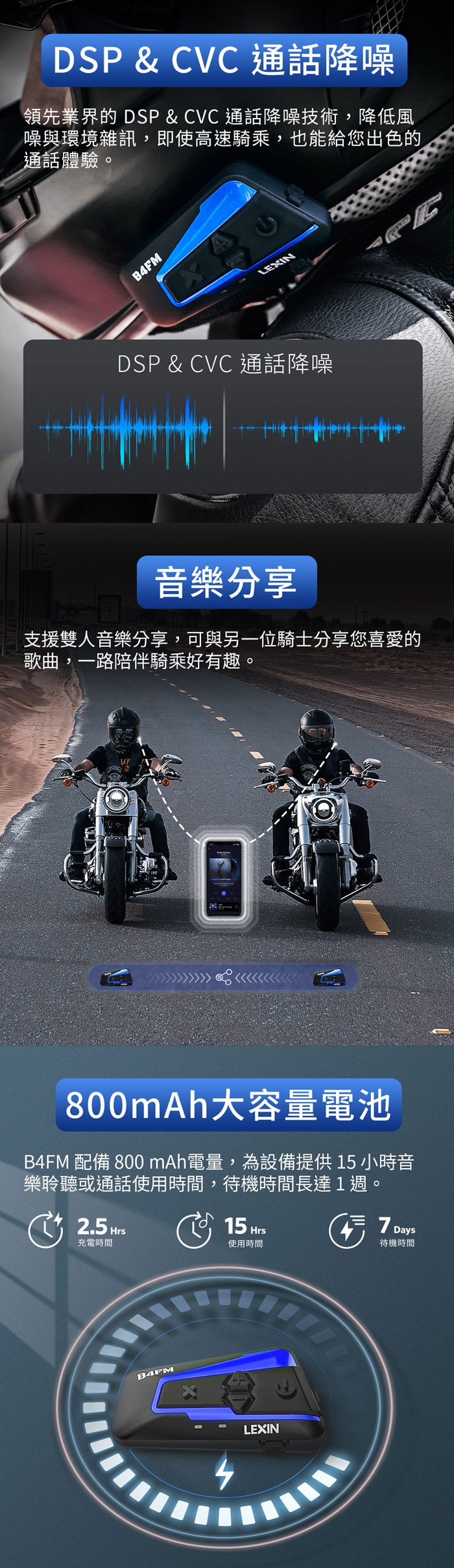 LEXIN|B4FM 安全帽通訊藍牙耳機