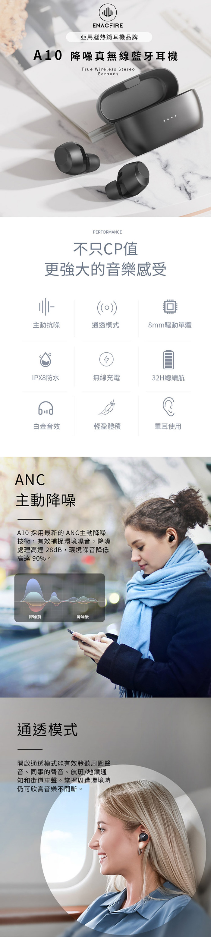 Enacfire|A10 降噪真無線藍牙耳機