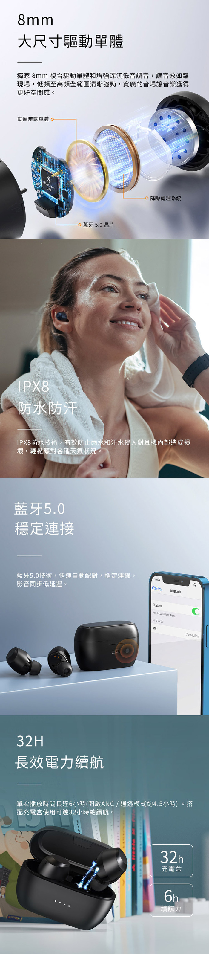 Enacfire|A10 降噪真無線藍牙耳機