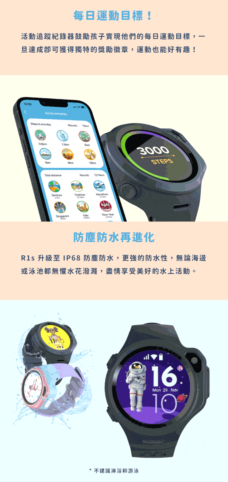 myFirst|Fone R1s 4G智慧兒童手錶