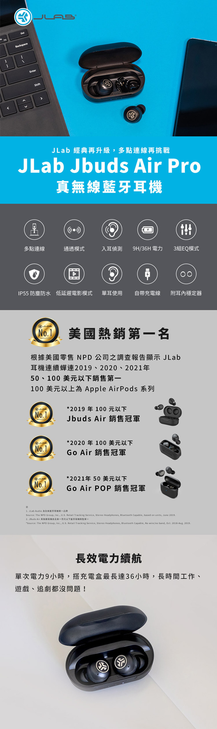 JLab｜JBuds Air Pro 真無線藍牙耳機