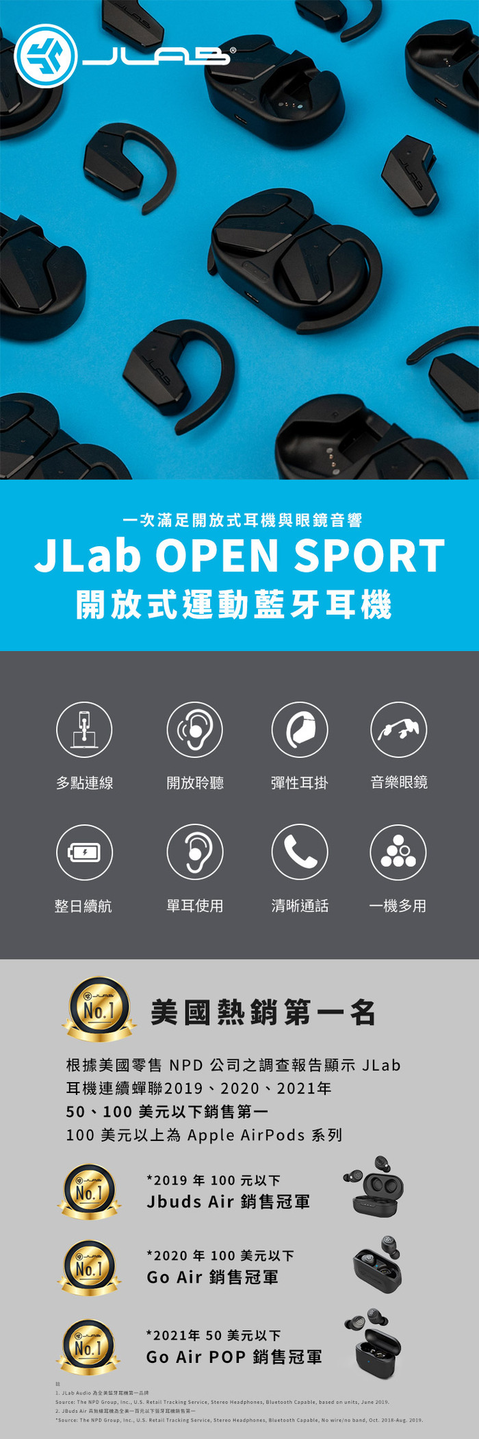 JLab|OPEN SPORT 開放式運動藍牙耳機
