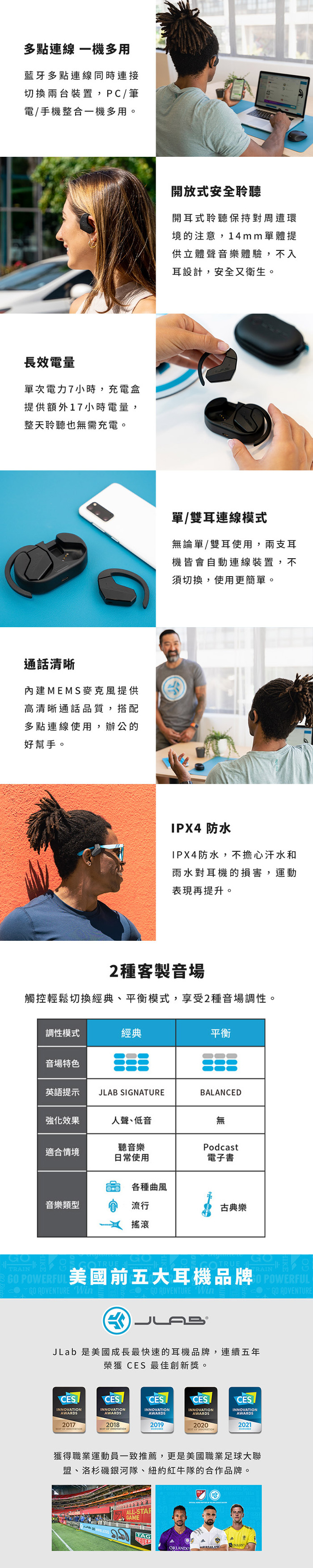 JLab|OPEN SPORT 開放式運動藍牙耳機