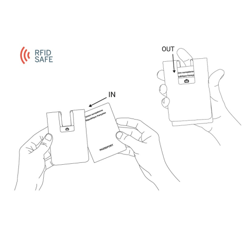 ÖGON|Carbon Passport Clip RFID安全防盜碳纖維護照夾