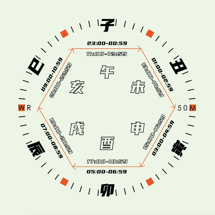 (複製)∴商人藝術家∵｜沒系列－萊儂nylon3.0夜來光n(l)ight – Orange活潑橘