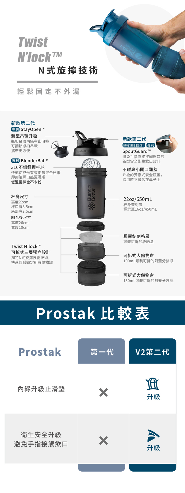 Blender Bottle｜《ProStak V2系列》多層分裝可拆式運動搖搖杯