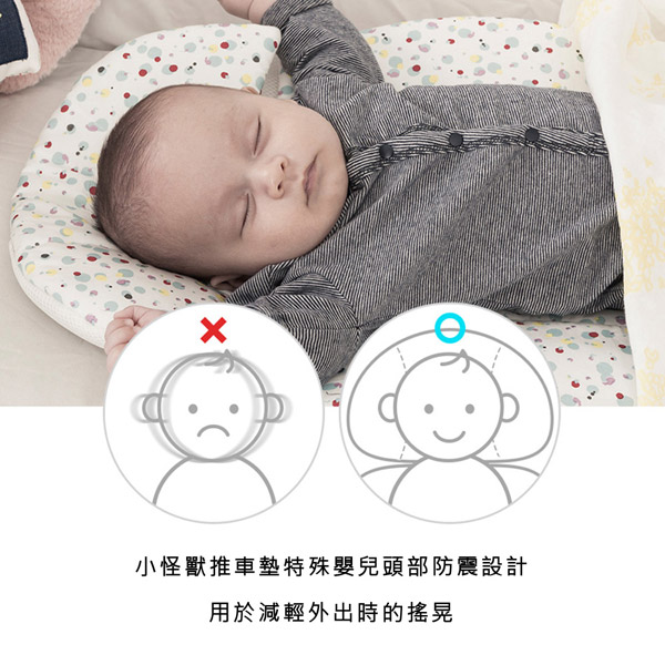 (複製)Daby|達比小怪獸純棉包巾