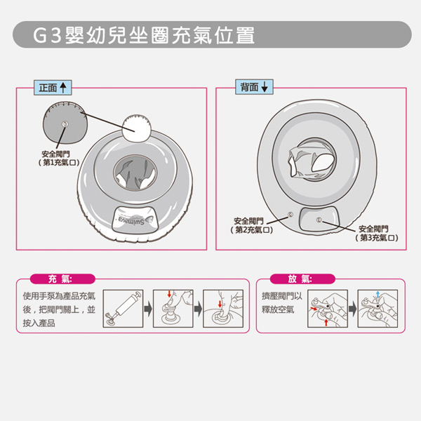 (複製)英國Swimava｜G4 恐龍兒童游泳臂圈