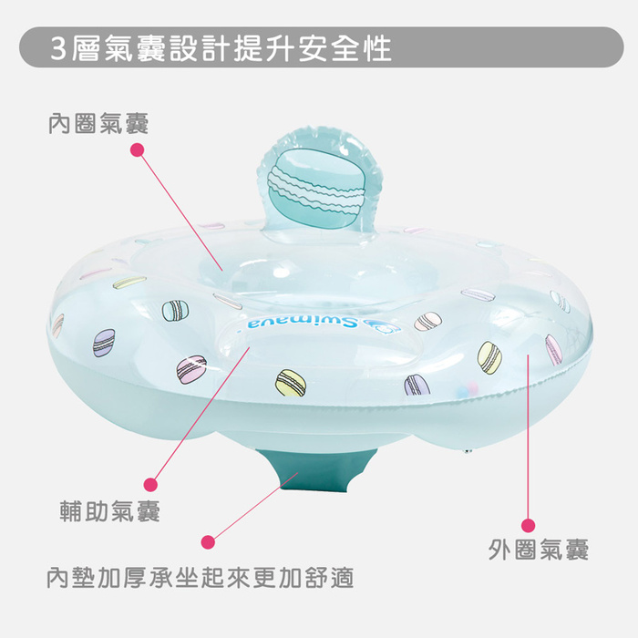 (複製)英國Swimava|G2 酷鯊魚初階小童游泳圈(小號腋下圈)