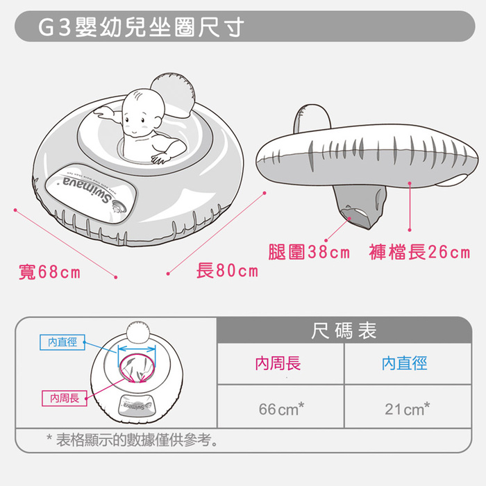 (複製)英國Swimava|G2 酷鯊魚初階小童游泳圈(小號腋下圈)