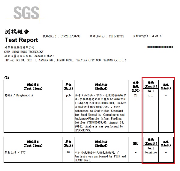 FARANDOLE|嬰幼兒聰明學習餐具組(黃色)