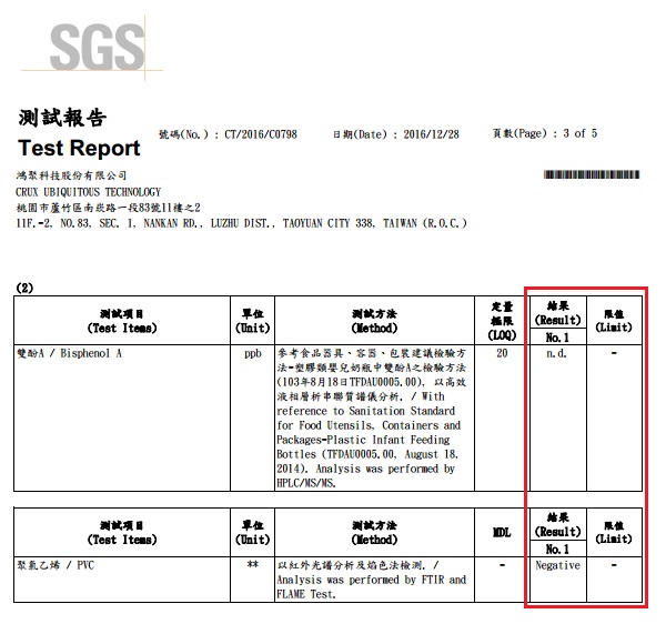 FARANDOLE｜嬰幼兒聰明學習餐具組(黃色)