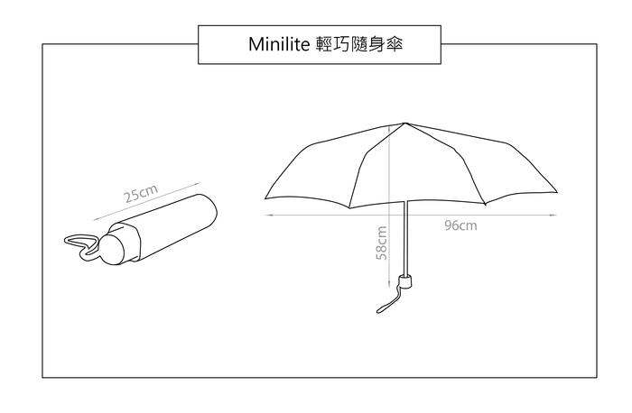 (複製)Fulton富爾頓|Cath Kidston聯名迷你口袋傘-悠遊倫敦