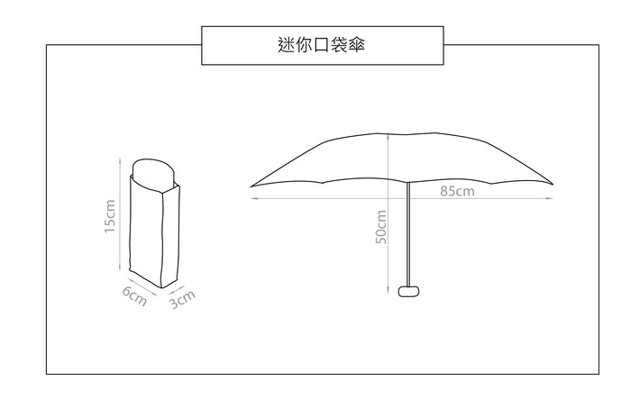 (複製)FULTON富爾頓｜抗UV • Cath Kidston聯名 輕巧隨身傘－水洗玫瑰