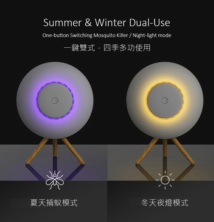 ifif|韓國靜音強效滅蚊燈