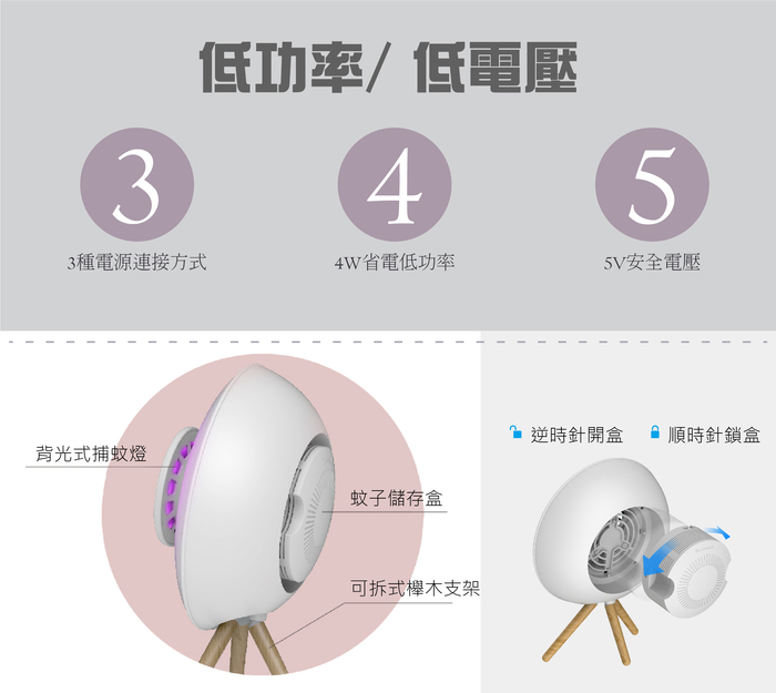 ifif|韓國靜音強效滅蚊燈