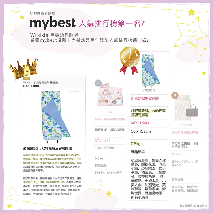 Wildkin|無毒幼教睡袋 藍白星
