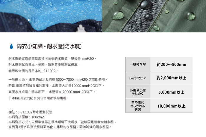 (複製)KiU|米色 標準成人空氣感有袖斗篷雨衣(男女適用)