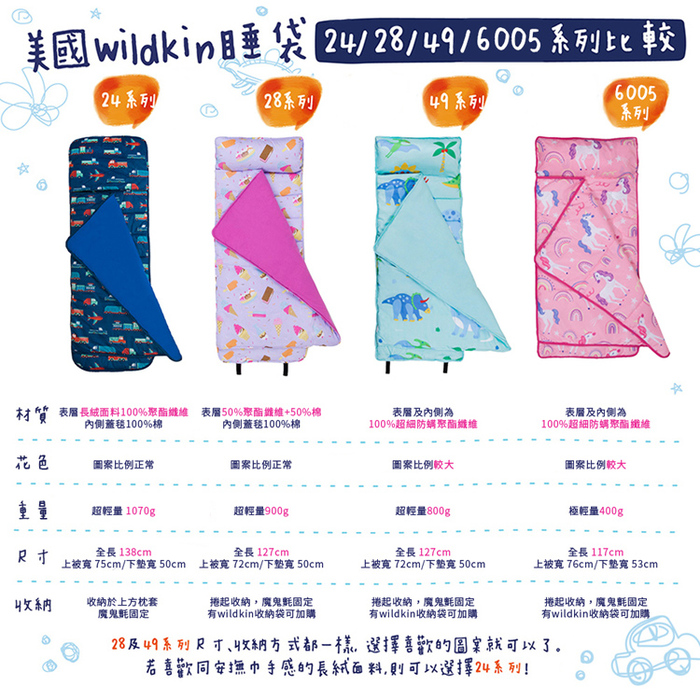(複製)Wildkin|幼稚園新鮮人書包 40907 花朵精靈