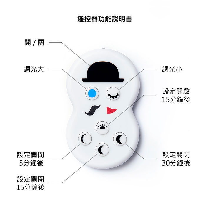 Mr Maria | Miffy Original 小米菲兔LED燈