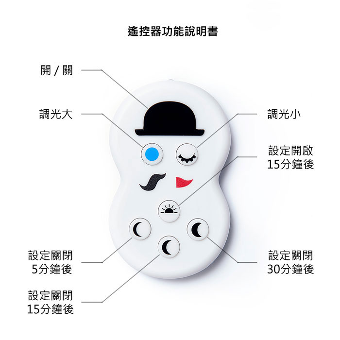 Mr Maria | Brown S 小熊大LED燈