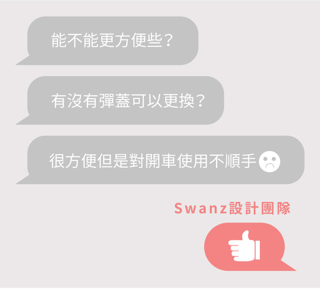 Swanz|芯動大滿足-共六色(680ml 芯動彈跳杯+彈跳杯配件)