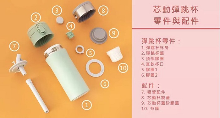 Swanz|芯動彈跳杯 450ML - 大滿足套組